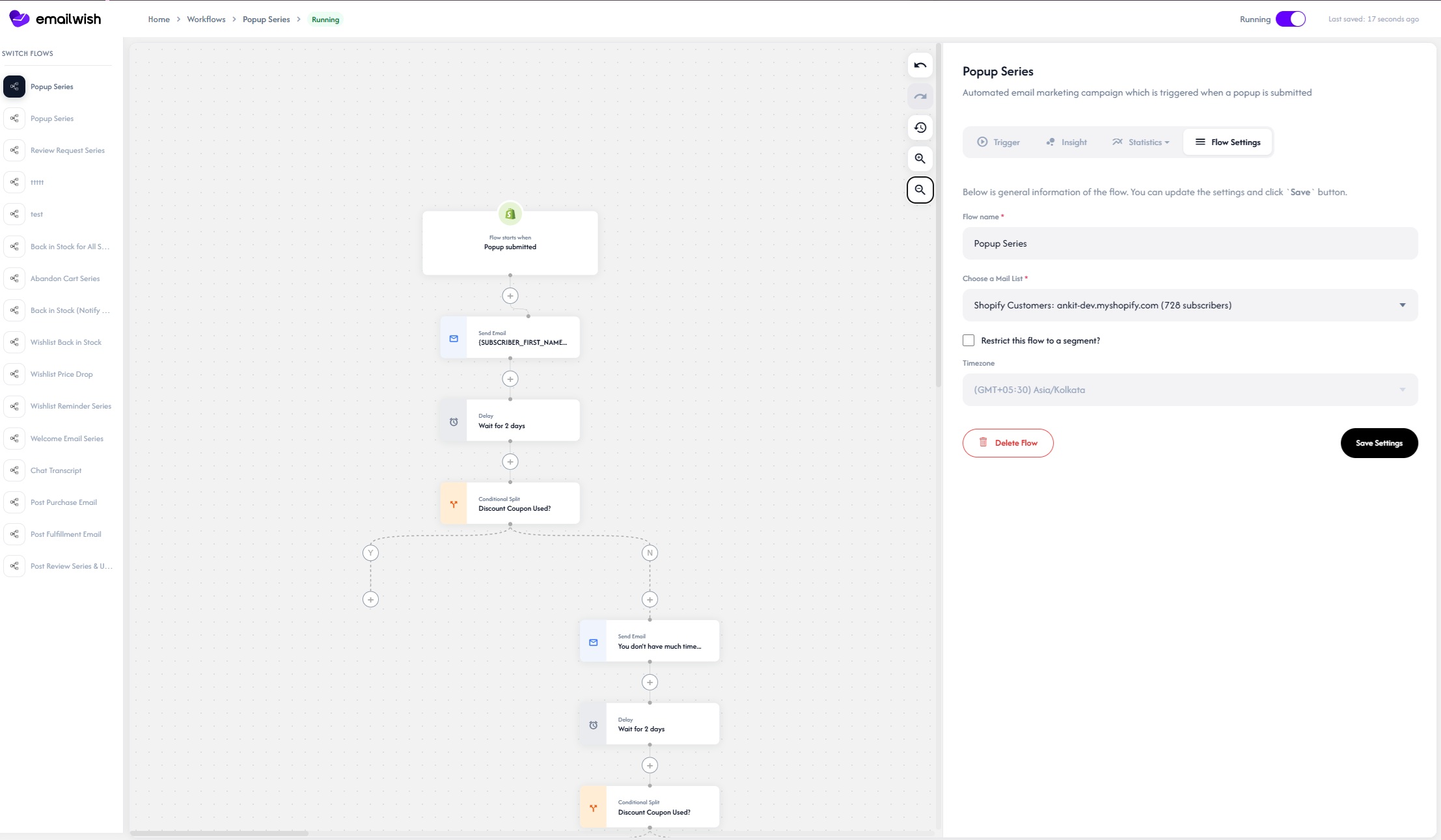 A screenshot of the EmailWish dashboard's "Flow Library," presenting various colored, pre-built automation cards: Welcome Series (green), Abandoned Cart Recovery (pink), Post-Purchase Follow-up (blue), Review Request (green), Upsell Campaign (green), and Win-back Campaign (brown and light brown). Each card includes its title, description, and "Preview" and "Use Flow" buttons. A left sidebar displays navigation, and "Store Sync Status" indicates "Connection is Active."